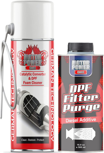 Best cleaning solution for - solution,